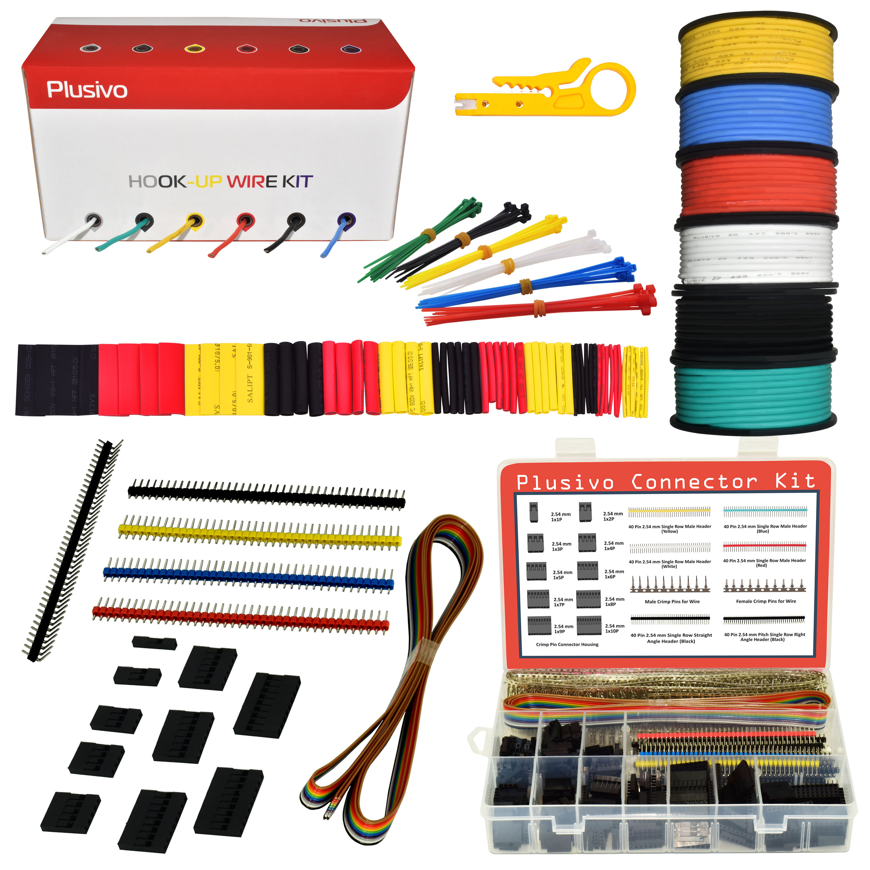 Wire Kits